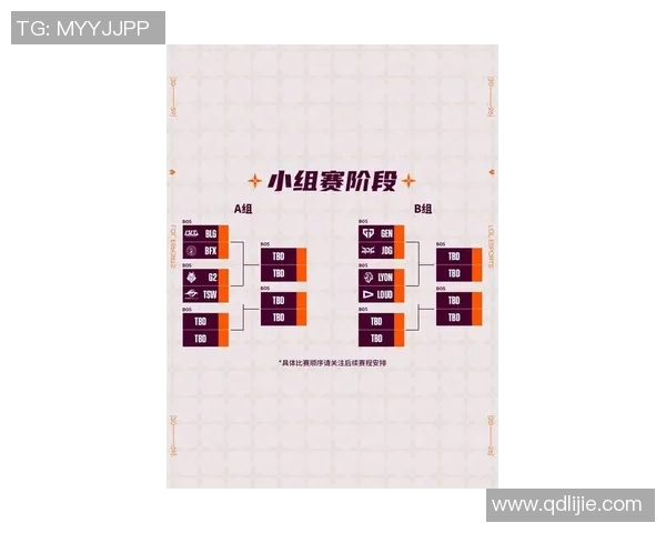 2026电竞新闻从零开始DOTA2团队协作全方位指南助你快速提升游戏水平